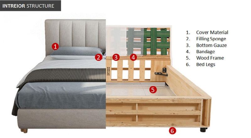 High Quality Bedroom Furniture Soft Bed Frame Queen / King Size Bed