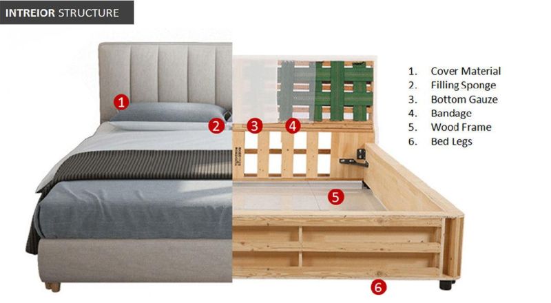 Home Furniture Bedroom Wood Bed Frame Fabric Uoholstered Beds