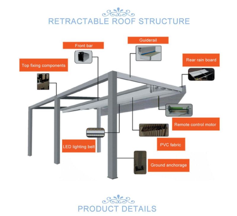 Waterproof Pergola Motorized Sunshade Awnings Retractable Roof Folding Awning with PVC Fabric