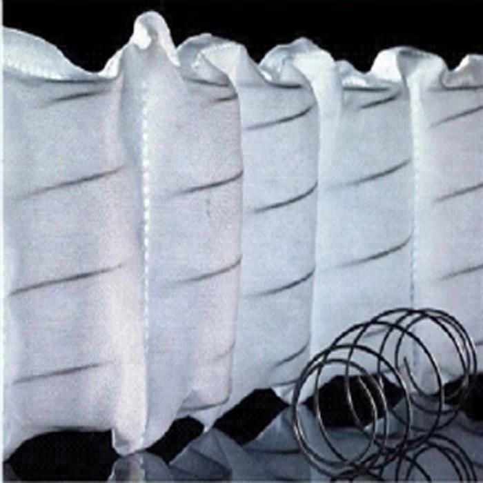 High Quality Nonwoven Spring Pocket Mattress Spring Package