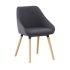Wholesale Luxury Modern Fabric Upholstered Seat Velvet Dining Chairs with Metal Legs