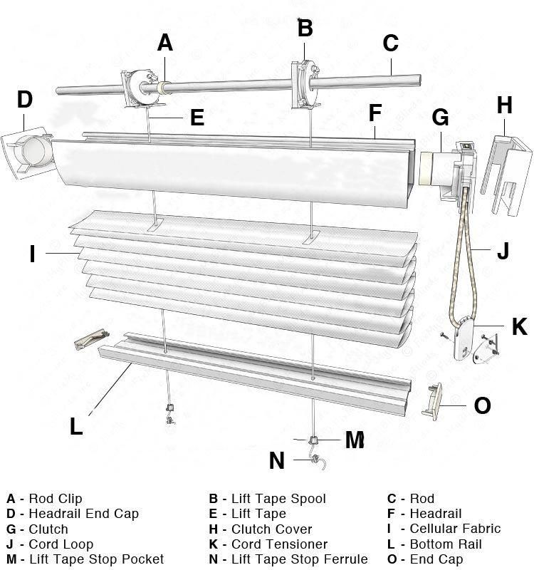 Custom Roman Window Honeycomb Blinds Thermal Insulation Unique Cellular Structure Honeycomb Blinds Fabric