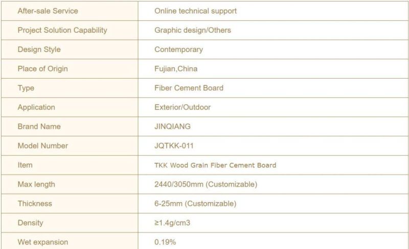 Fabric Cement Siding Sheet for Exterior Wall