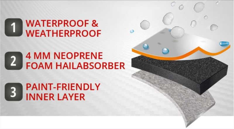 Three Layers Hail Protection Car Cover