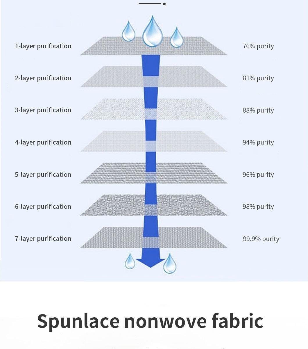 OEM Dry Wipes Disinfectant Wipes 75% Alcohol Portable Cleaning Wet Wipes Disinfectant Wipes Antibacterial Sterilizing Barrel Non Woven Tissue