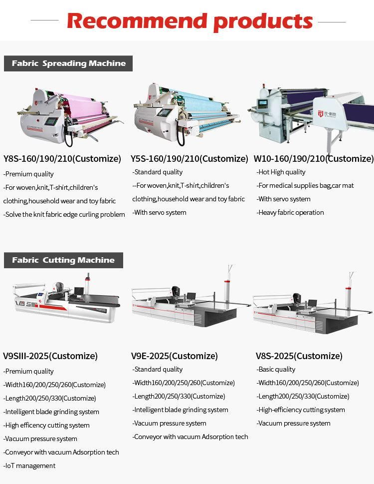 Stable Automatic Bespoke Sofa Fabric Cutting Table Cloth Cutting Machine for South America Brazil Mexico
