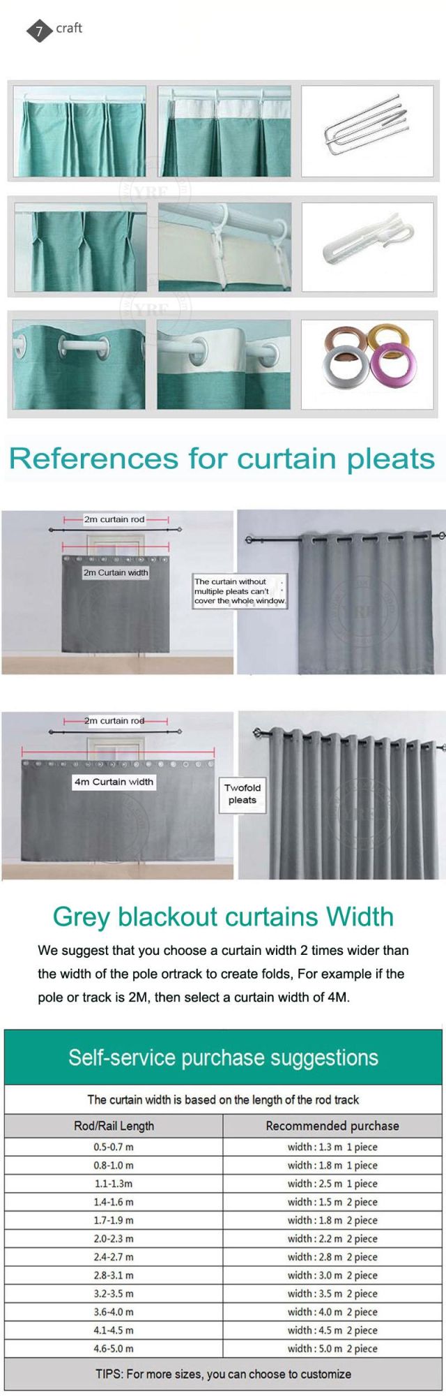Factory Supply Home Textile Polyester Fabric Curtain Blackout Vertical Blind for Motel Room