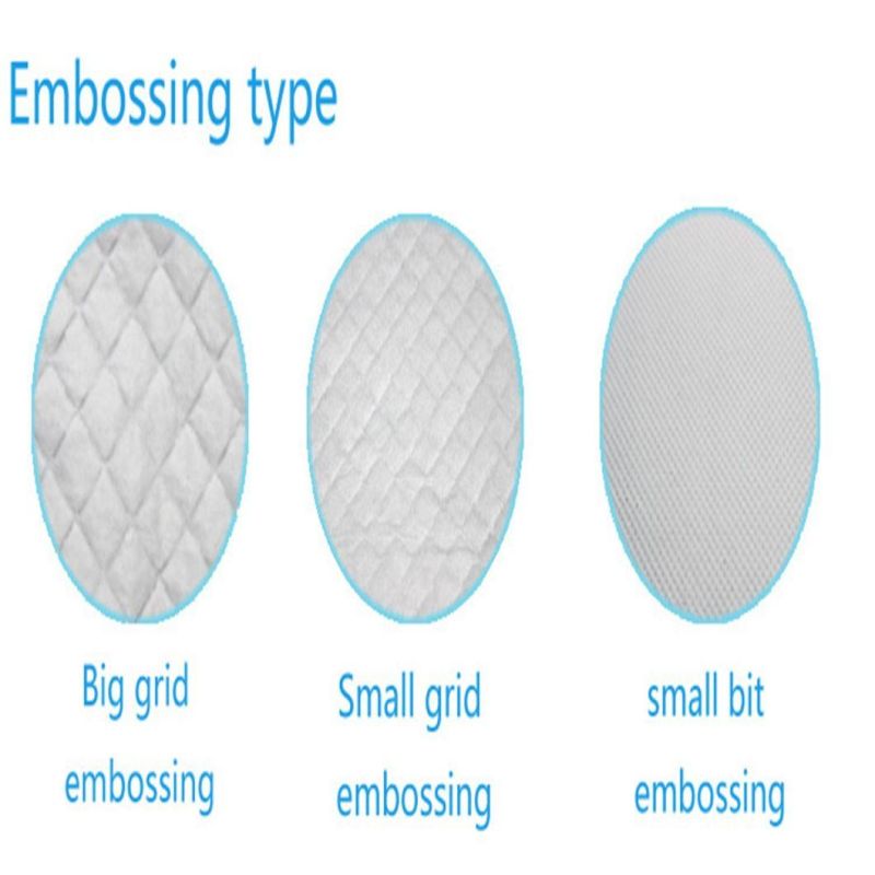 Surgical Under-Pad/Incontinence Pad/Underpad/Disposable Bed Pads/Disposable Underpads/Adult Bed Pads Bed Pads for Incontinence Waterproof Bed Pads for Elderly