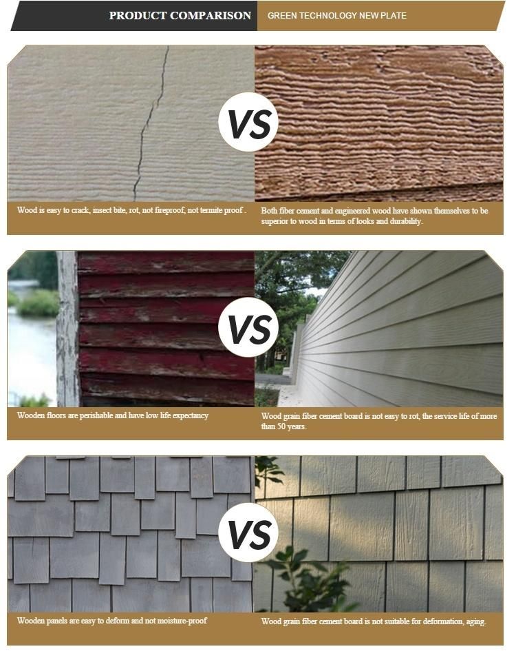 Fabric Cement Siding Sheet for Exterior Wall