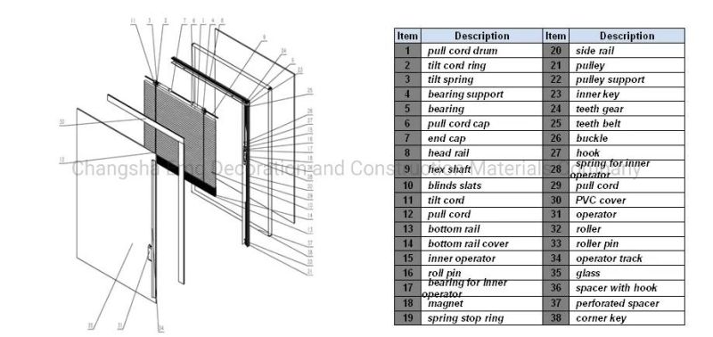 Aluminum Interior Mini Blinds 5+19+5 for Window and Door