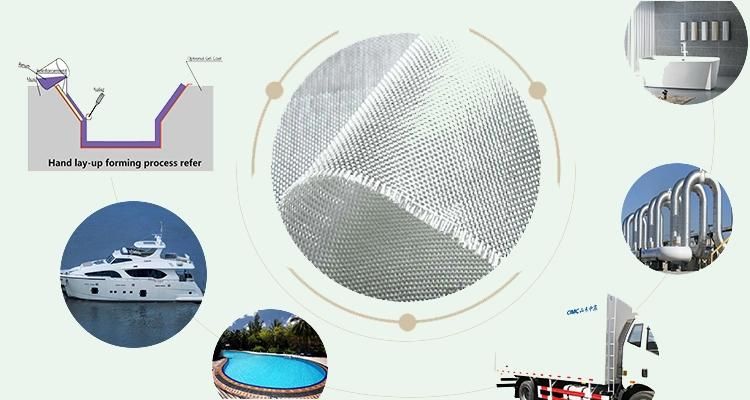 Good Transparency Fiberglass Woven Roving Fabric Wr600 for Boat Making