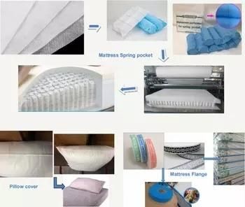 Popular Nonwoven Spring Cover Non Woven for Mattress