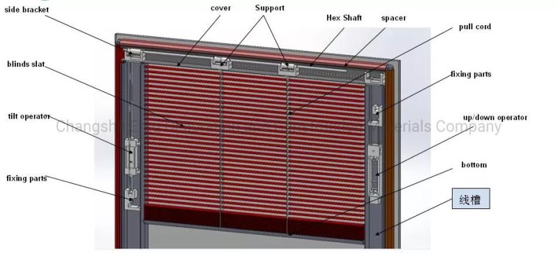 Aluminum Interior Mini Blinds 5+19+5