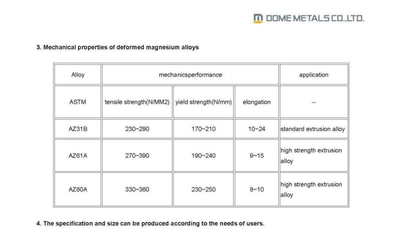 Magnesium Alloy Folding Bed/Camping Bed/Convenient Bed/Magnesium Alloy Profile/Magnesium Alloy Die Casting