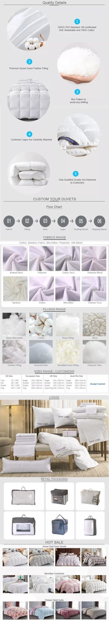 100% Polyester Printed Bedding Set Fabric for Sofa and Bed