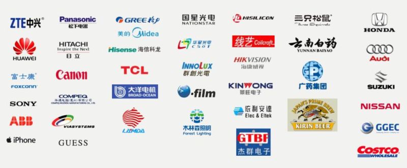 China Professional R&D Calcium Chloride Production Mature Technology Desiccant Supplier