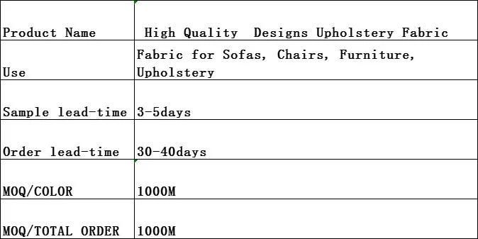 Most Popular Fabric for Sofa Chair Fabric Upholstery Fabric for Home Textile Easy Clean Home Textile Printed Soft Woven Velvet Household Upholstery Furniture Pr