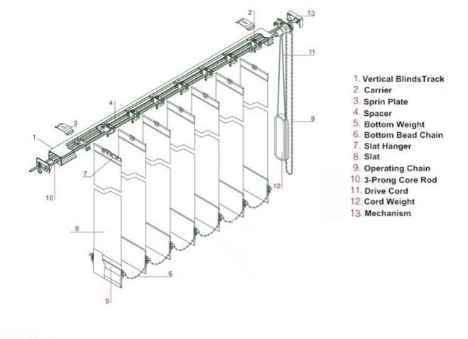 Wholesale Blackout Custom Plastic Vertical Folding Blinds